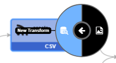 New Pipeline Transform