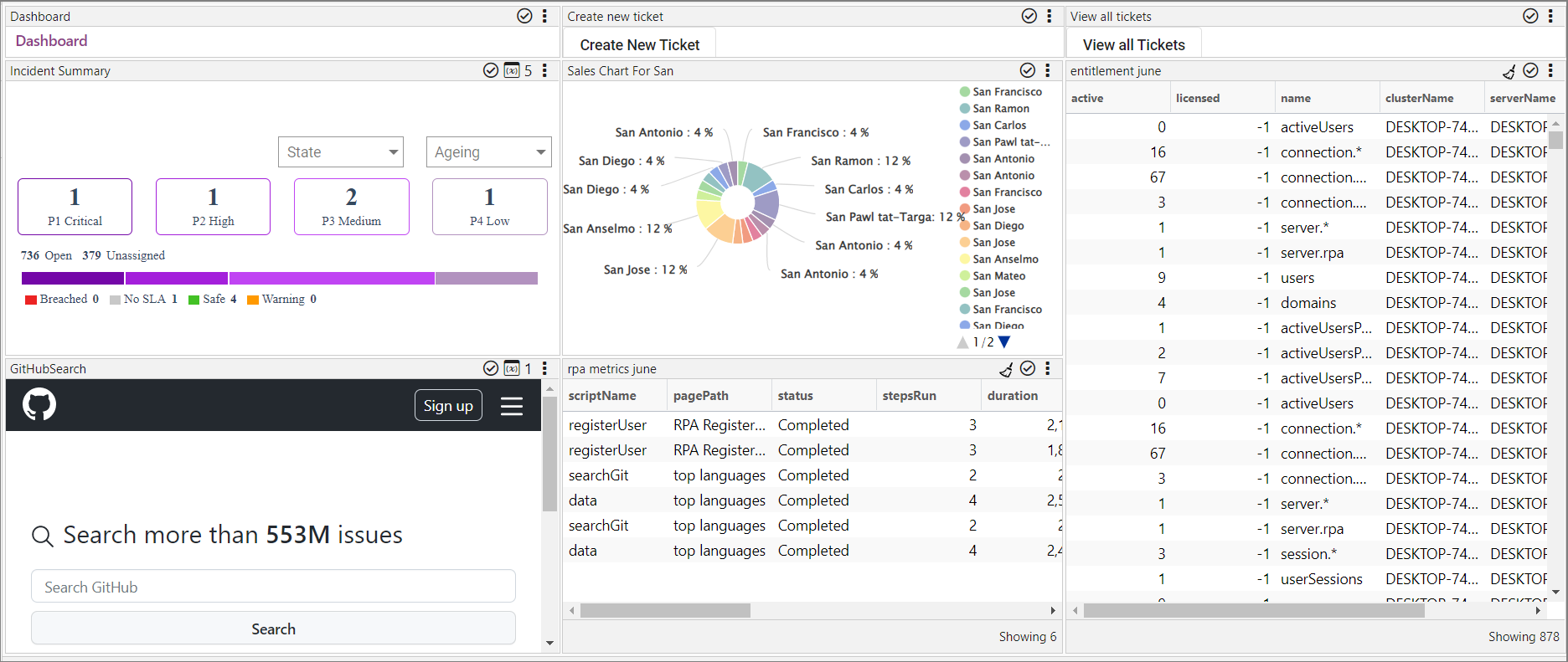Edge Technologies, Inc. | Documentation | Grid Layout
